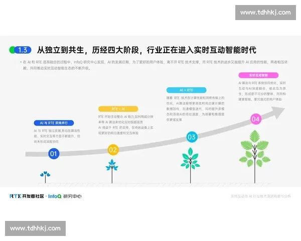 基于电竞赛事用户画像的年轻圈层需求洞察与商业价值探索路径研究