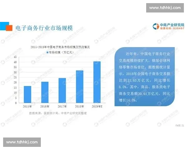 以创新商业模式驱动企业可持续发展与市场竞争力提升研究