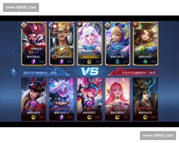 最强王者段位挑战赛开启极限对决,征服荣耀巅峰成为战场传奇 最强王者段位挑战赛开启极限对决,征服荣耀巅峰成为战场传奇