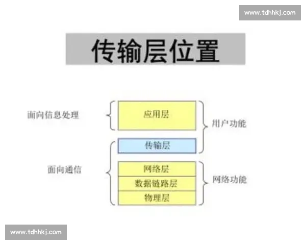 薪资空间解析与职业发展潜力全面指导方案 薪资空间解析与职业发展潜力全面指导方案